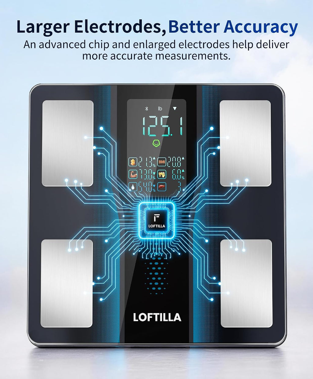 LOFTILLA - Báscula inteligente con IMC, grasa corporal, masa muscular
