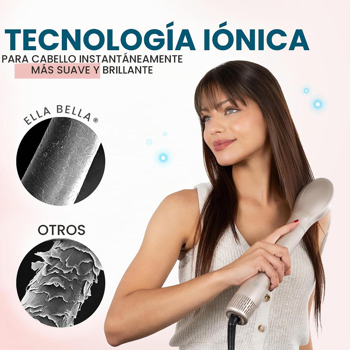 ELLA BELLA® Estilizador profesional de aire caliente 6 en 1 • Potente juego de secador de pelo y alisador • Estilo sin daños por calor • Secado rápido rizador voluminizador alisado • Incluye funda