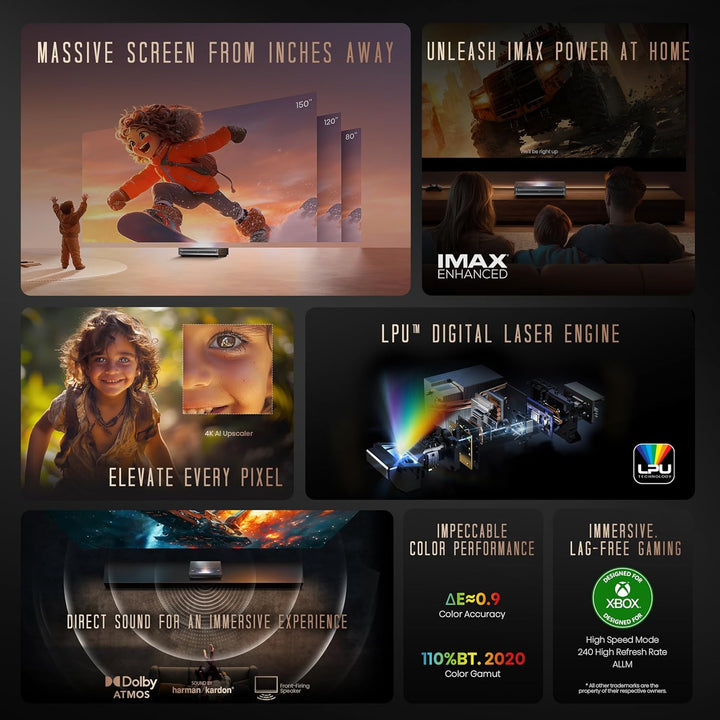 Hisense PX3-PRO Proyector láser triple de proyección ultracorta, 4K...