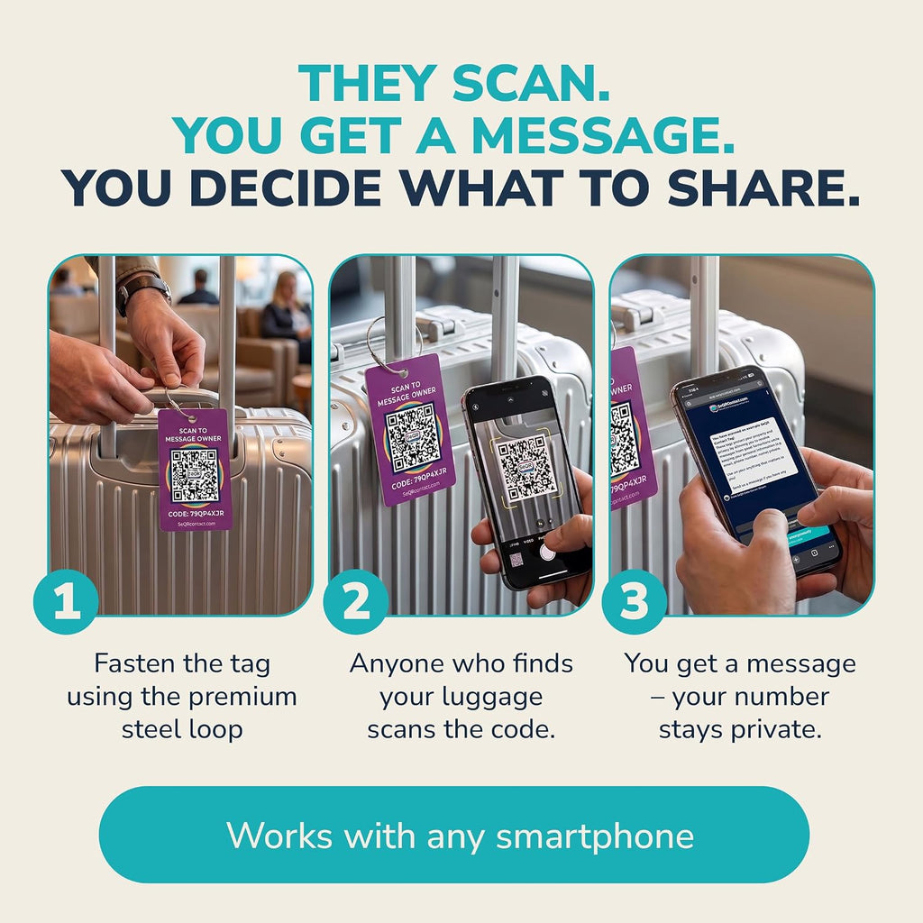 Etiquetas de equipaje inteligentes | Etiqueta de equipaje con código QR de