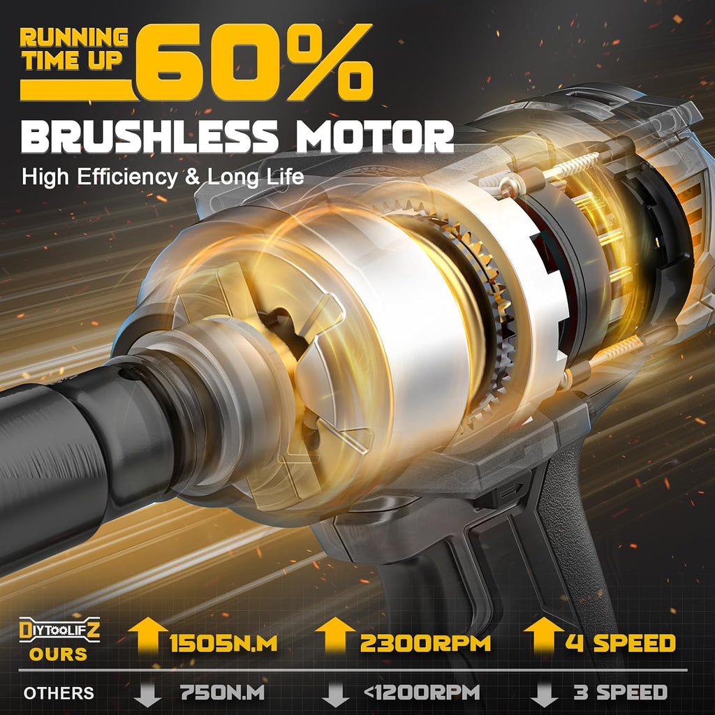 DIYtoolifz - Llave de impacto inalámbrica de 1500 Nm de 1/2 pulgada compatible con Dewalt 20V