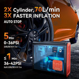 ZUZEE Inflador de Neumáticos Compresor de Aire Portátil, 150 PSI Do...