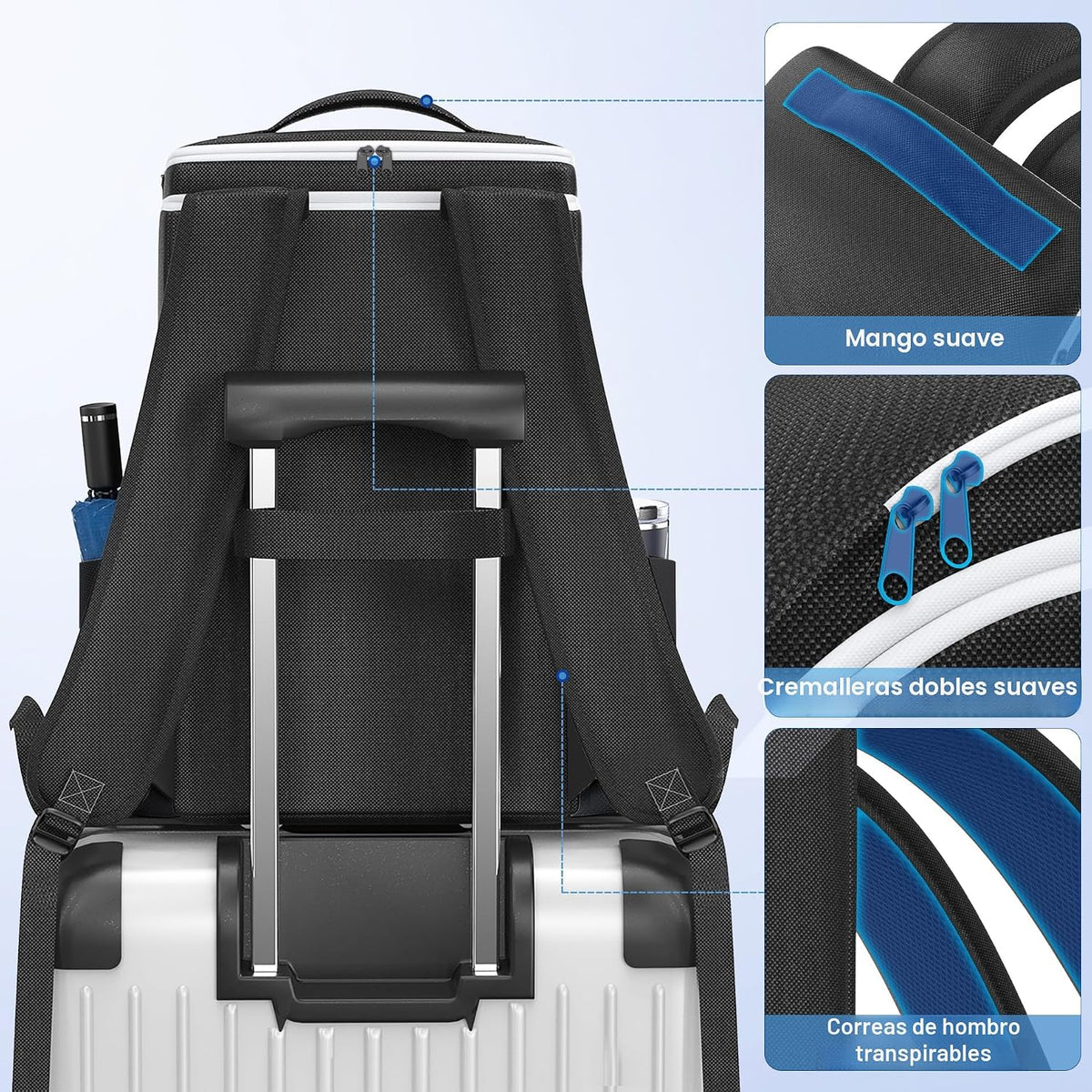 LVVIL Mochila para consola PS5/Slim/Pro, funda de transporte de protección completa para PS5, bolsa de viaje, bolsa de almacenamiento PS 5 de gran capacidad para controladores duales, portal PS, portátil, tarjetas de juego, kits de accesorios Sony PSP