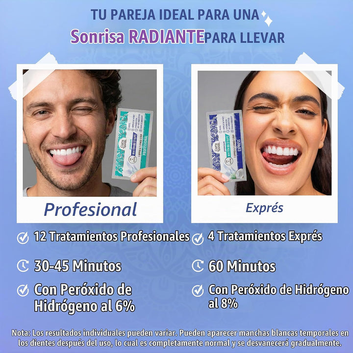 GuruNanda Tiras blanqueadoras dentales - Tratamiento de 16 días con...
