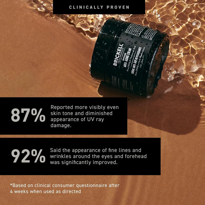 Crema revitalizadora antiedad para hombres Brickell Men's, anti...