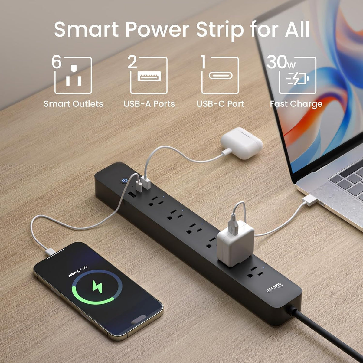 Lámpara Regleta inteligente Zigbee con USB, funciona con Google y Alexa