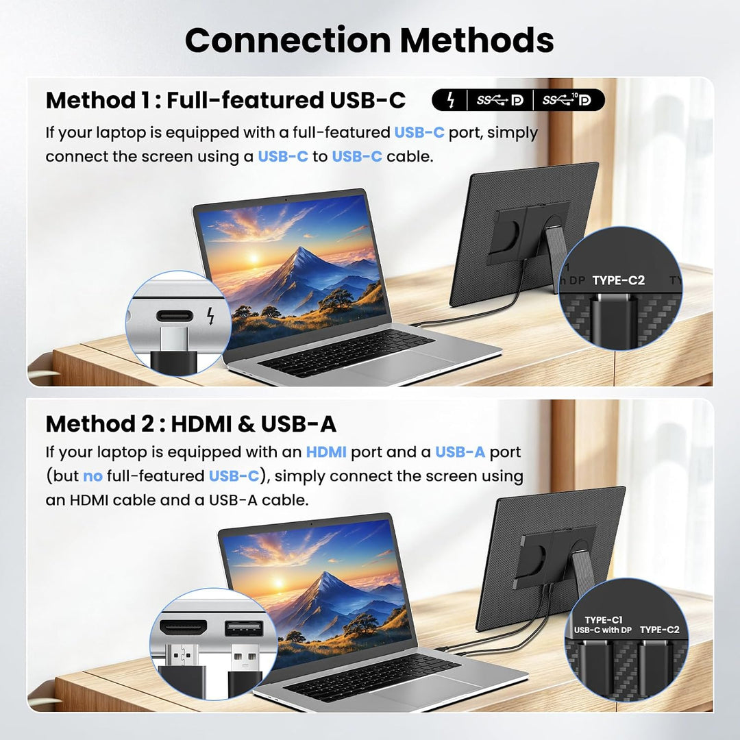 Monitor portátil de 16.1 pulgadas para laptop, 1200P FHD, extensor...