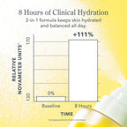 Beekman 1802 Milk Shake Spray Facial Hidratante - Spray Facial con...