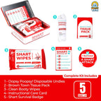 Divertido kit de supervivencia Shart de Witty Yeti El