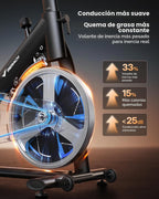 MERACH Bicicleta de Ejercicio, Resistencia Magnética, Capacidad 330 lbs