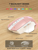 SABLUTE Combo ergonómico de teclado y mouse inalámbricos, teclado W...
