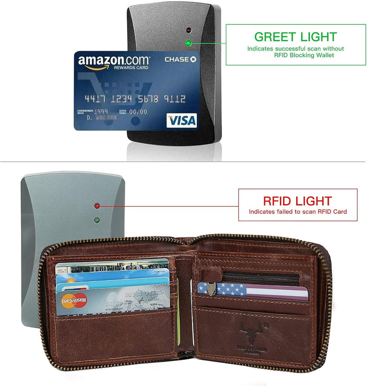 Billetera con cremallera para hombre, con bloqueo RFID, de piel, pl...
