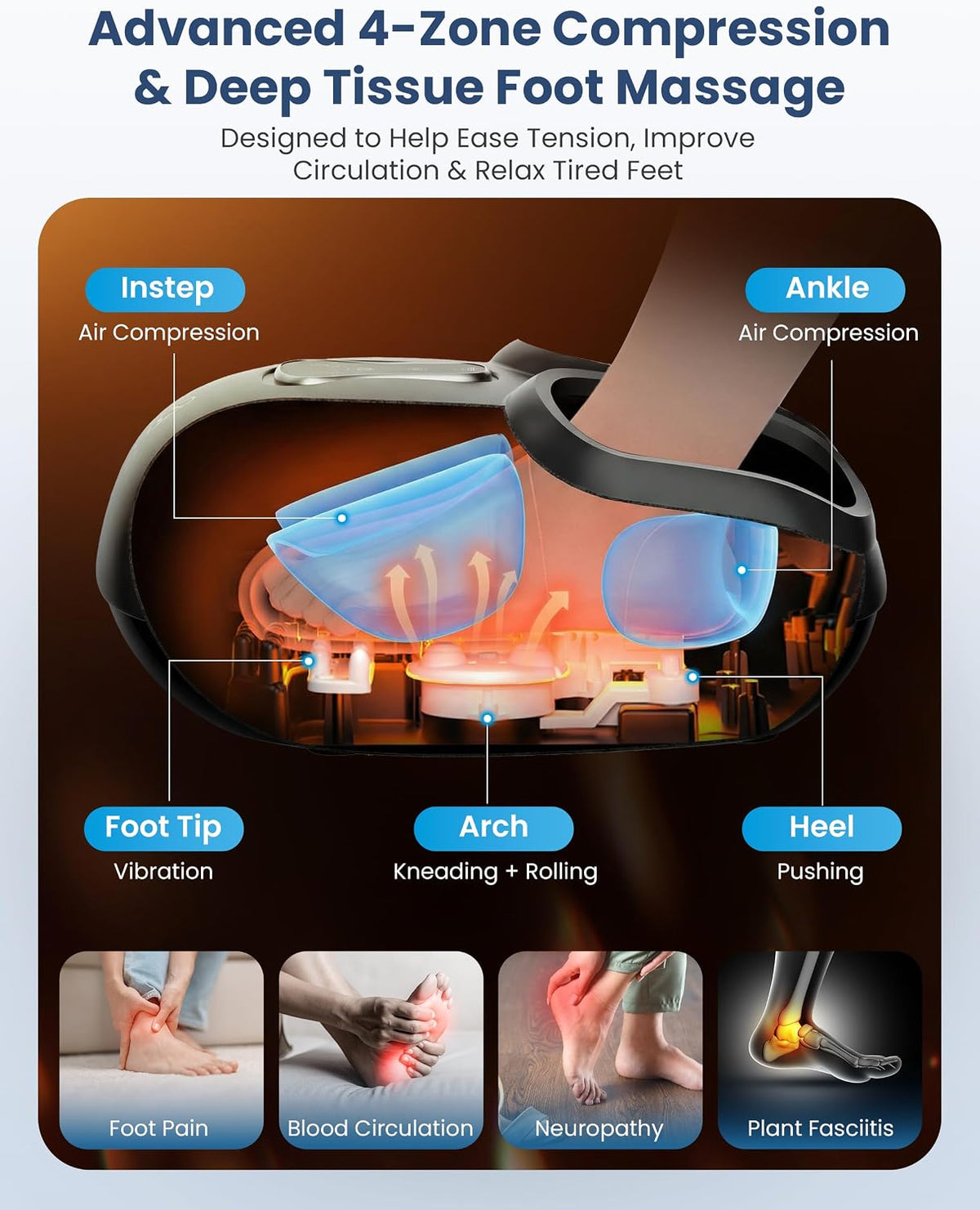 COMFIER Shiatsu - Masajeador de pies con calor, vibración, máquina de masaje de pies de compresión rodante para fascitis plantar, dolor neuropatía, regalos para ella, se adapta a tamaños de hasta 13