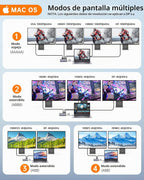 Estación de acoplamiento USB C, pantalla cuádruple, estación de acoplamiento para laptop 14 en 1, monitor doble, 8K @30Hz DP, dual 4K @60Hz HDMI, VGA, 5 puertos de datos USB, 100 W PD, Ethernet, SD/TF
