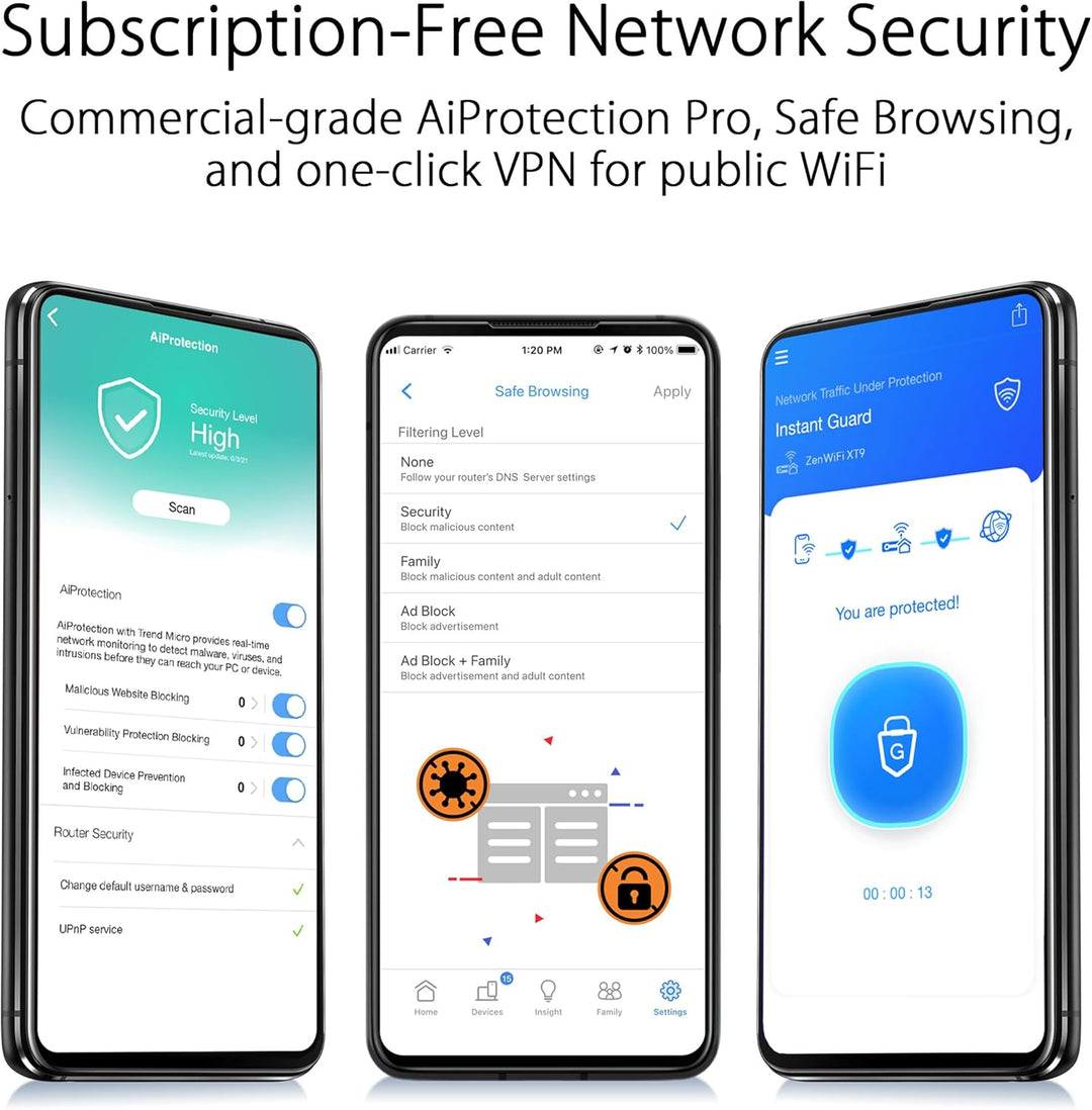 ASUS ZenWiFi Sistema WiFi 6E de malla de triple banda para todo el...
