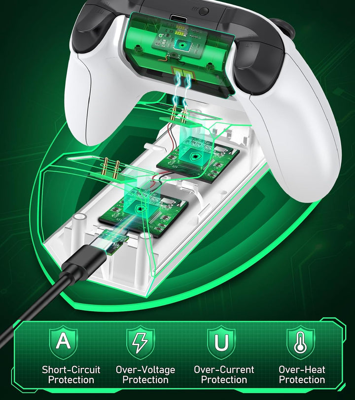Controller Charger Station with 2x5520mWh Rechargeable Battery Pack...