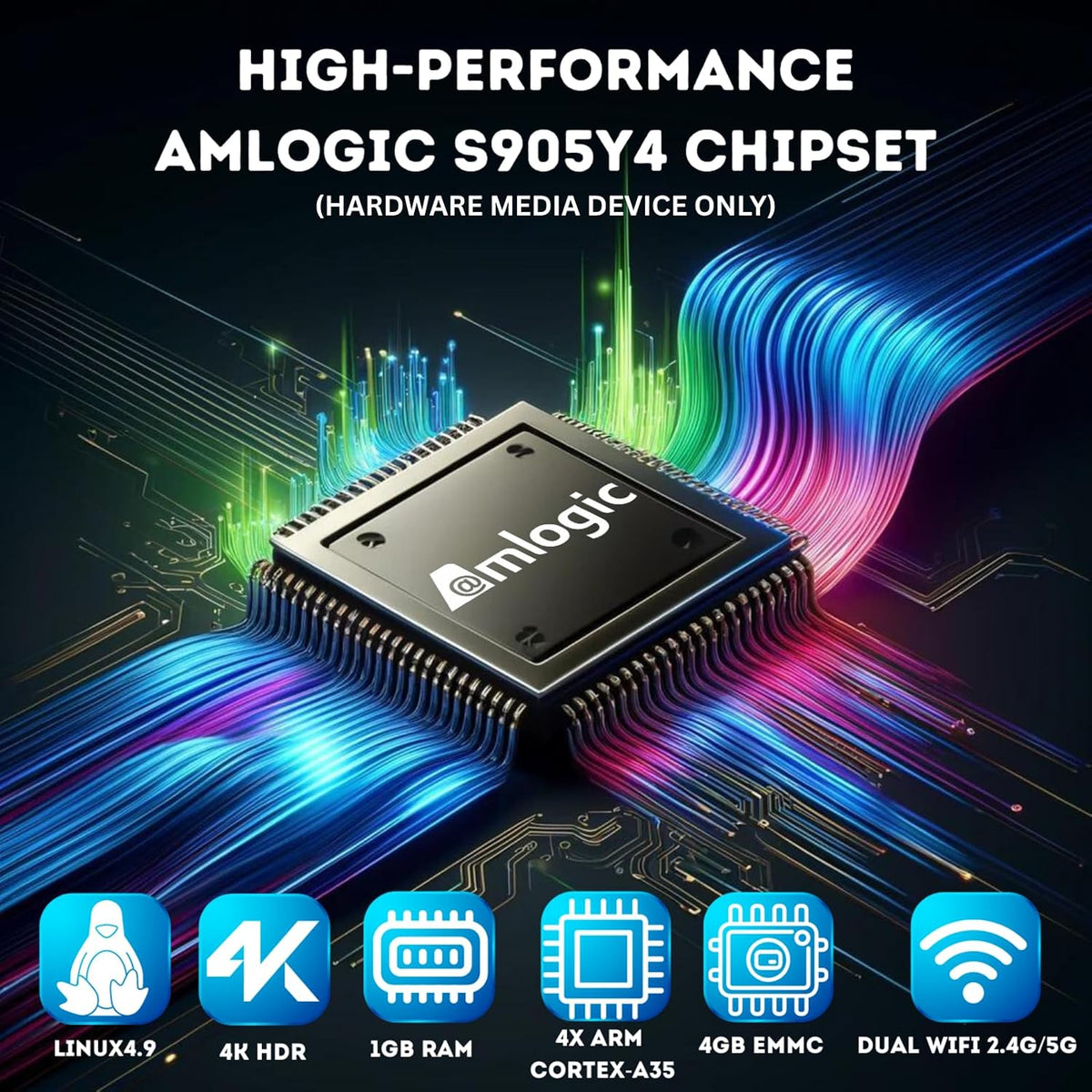 MAG544w3 Set-Top Box - Reproductor multimedia de transmisión 4K HDR, salida HDR 4K, Amlogic S905Y4, Linux 4.9, Wi-Fi de doble banda, cable HDMI, control remoto, solo dispositivo de hardware