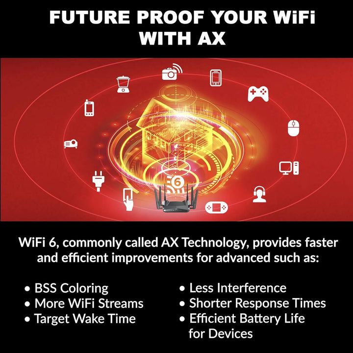 D-Link WiFi 6 Router AX5400 MU-MIMO Control de voz funciona con Ale...