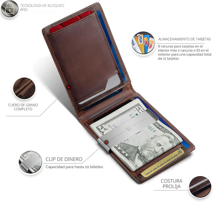 SERMAN BRANDS Money Clip Wallet - Mens Wallets slim Front Pocket RF...