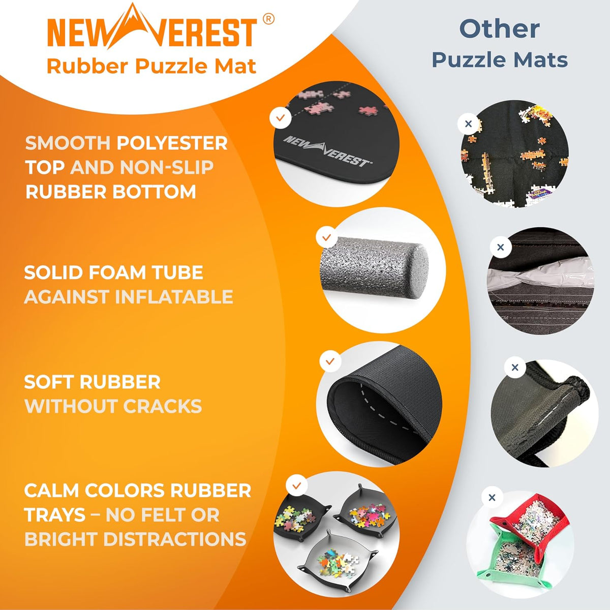 Newverest Tapete enrollable para rompecabezas de 39.4 x 23.6 pulgadas, protector portátil de hasta 1000 piezas con parte inferior de goma antideslizante y parte superior de poliéster + 3 bandejas de