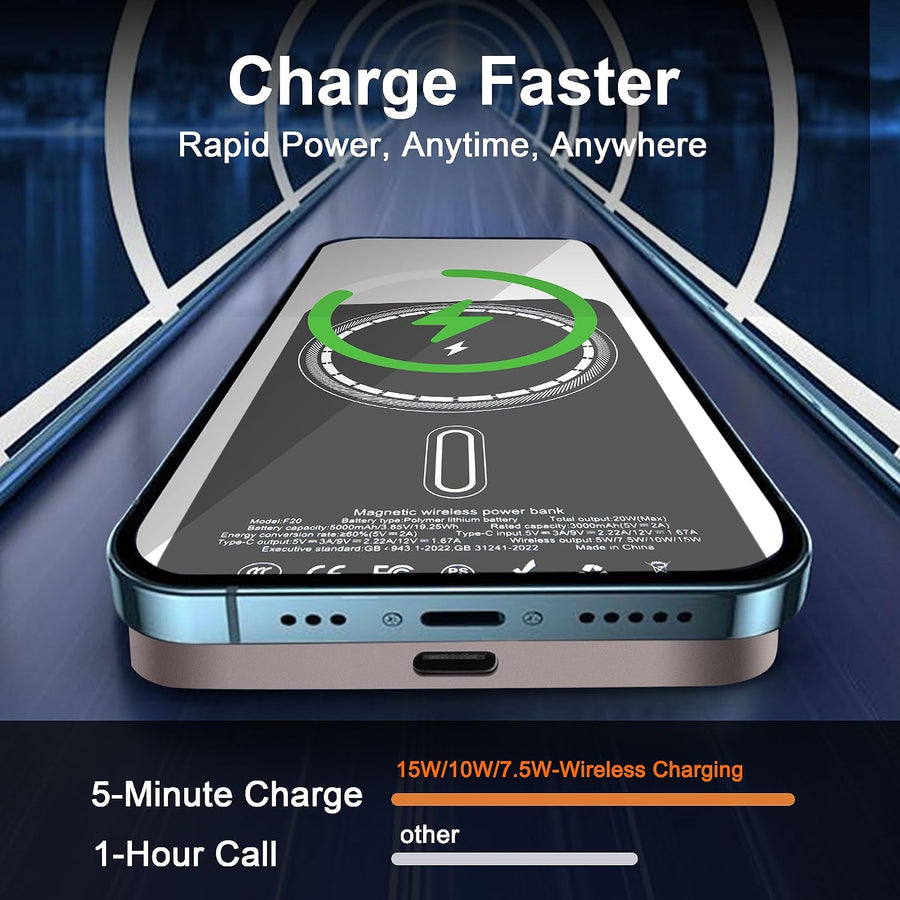 VONUV Cargador portátil magnético de 5000mAh, cargador inalámbrico...