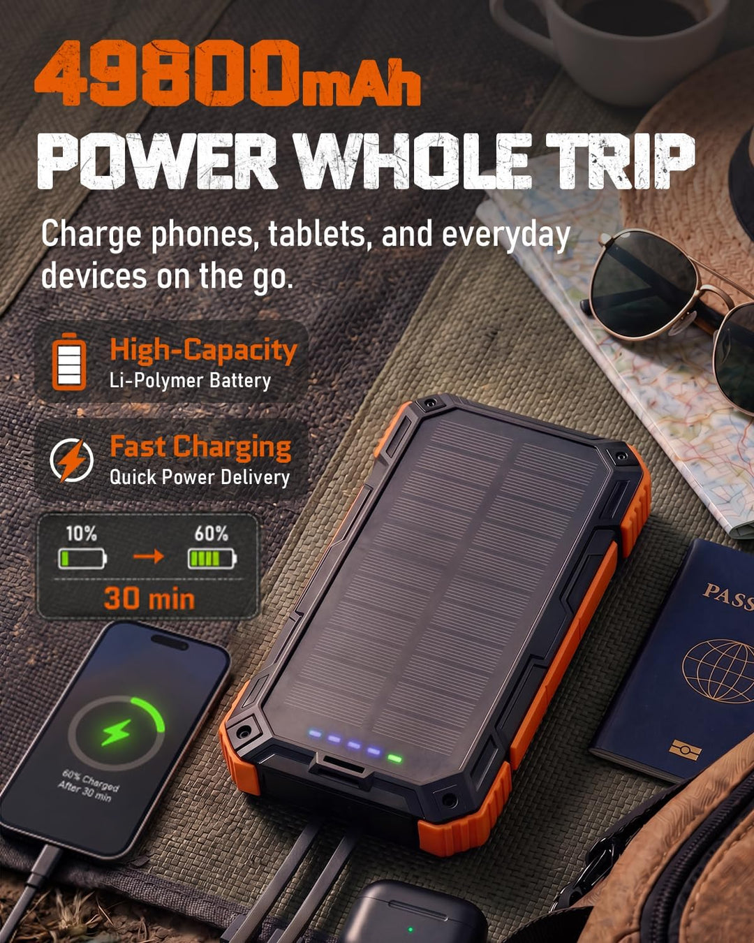 WONGKUO Banco de energía solar portátil (naranja) | Cargador de bat...