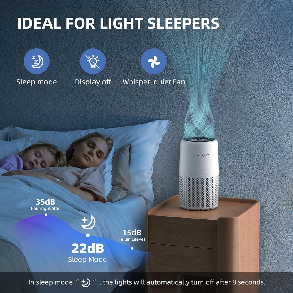 Purificador de aire HEPA verdadero AromaRoom para dormitorio, habitación de