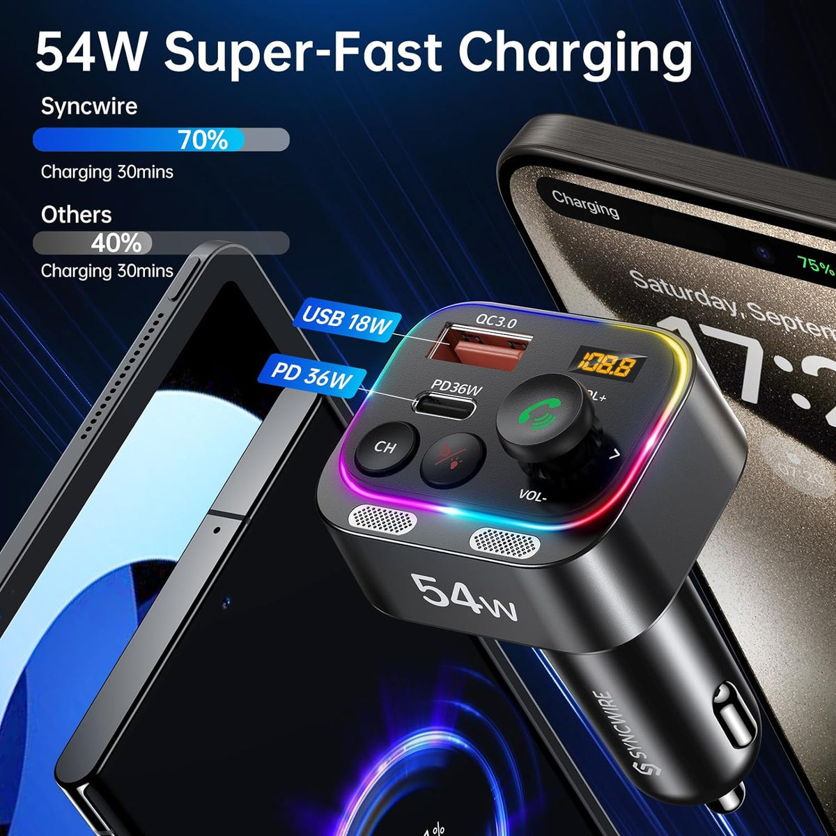 Syncwire Bluetooth 5.4 Transmisor FM Adaptador de coche 54W con interruptor