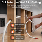 GEARit Cable de altavoz de pared de calibre 14 de 100 pies, cable CL2 clasificado 14/2 CCA, color blanco
