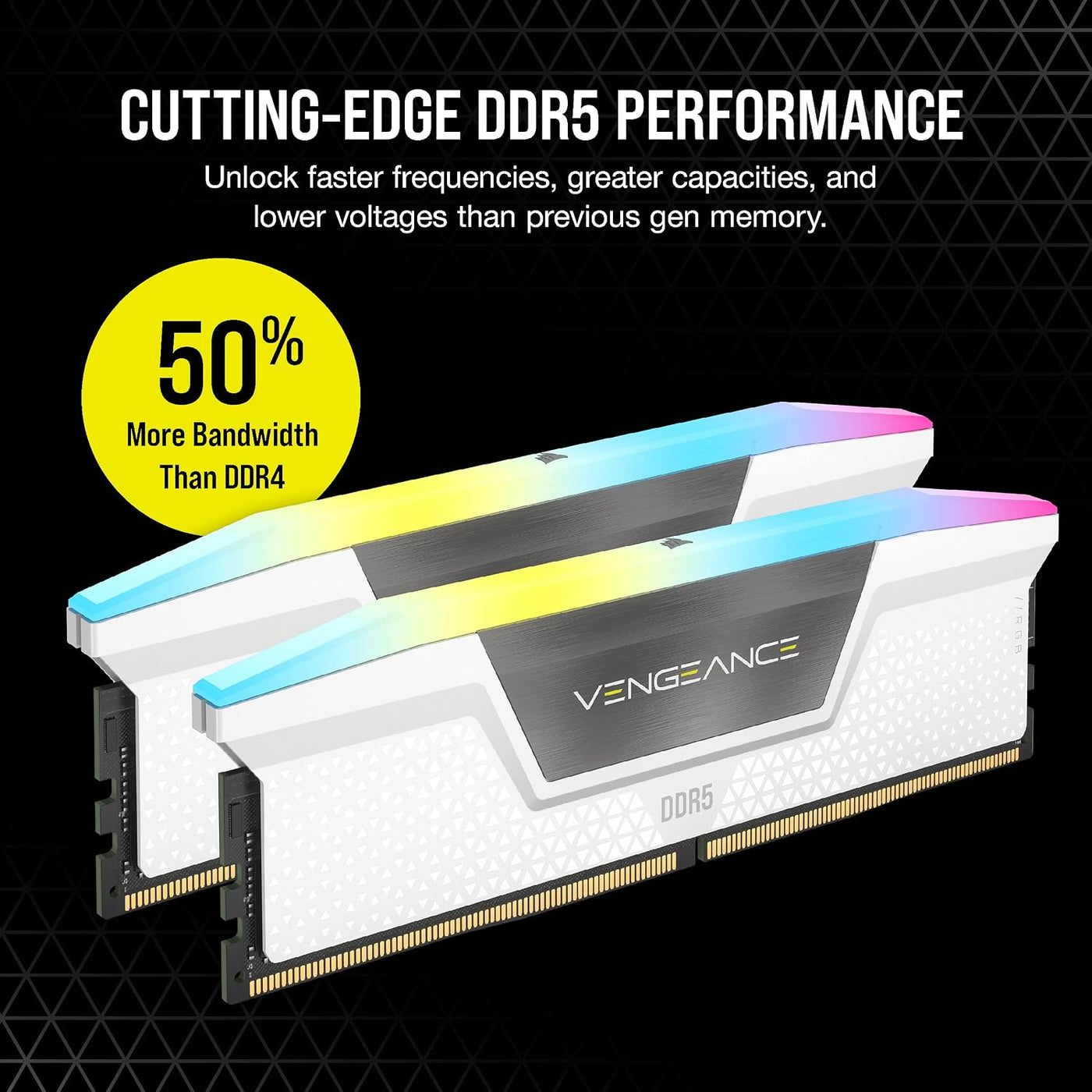 CORSAIR VENGEANCE RGB DDR5 RAM 32 GB (2 x 16 GB) 6000 MHz CL36-44-4...