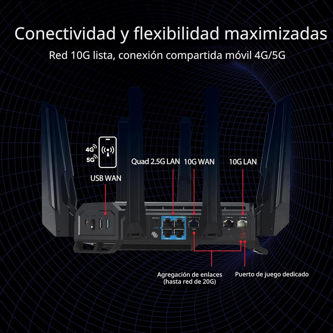 ASUS ROG Rapture GT-BE98 PRO Primer router de juegos WiFi 7 de cuat...