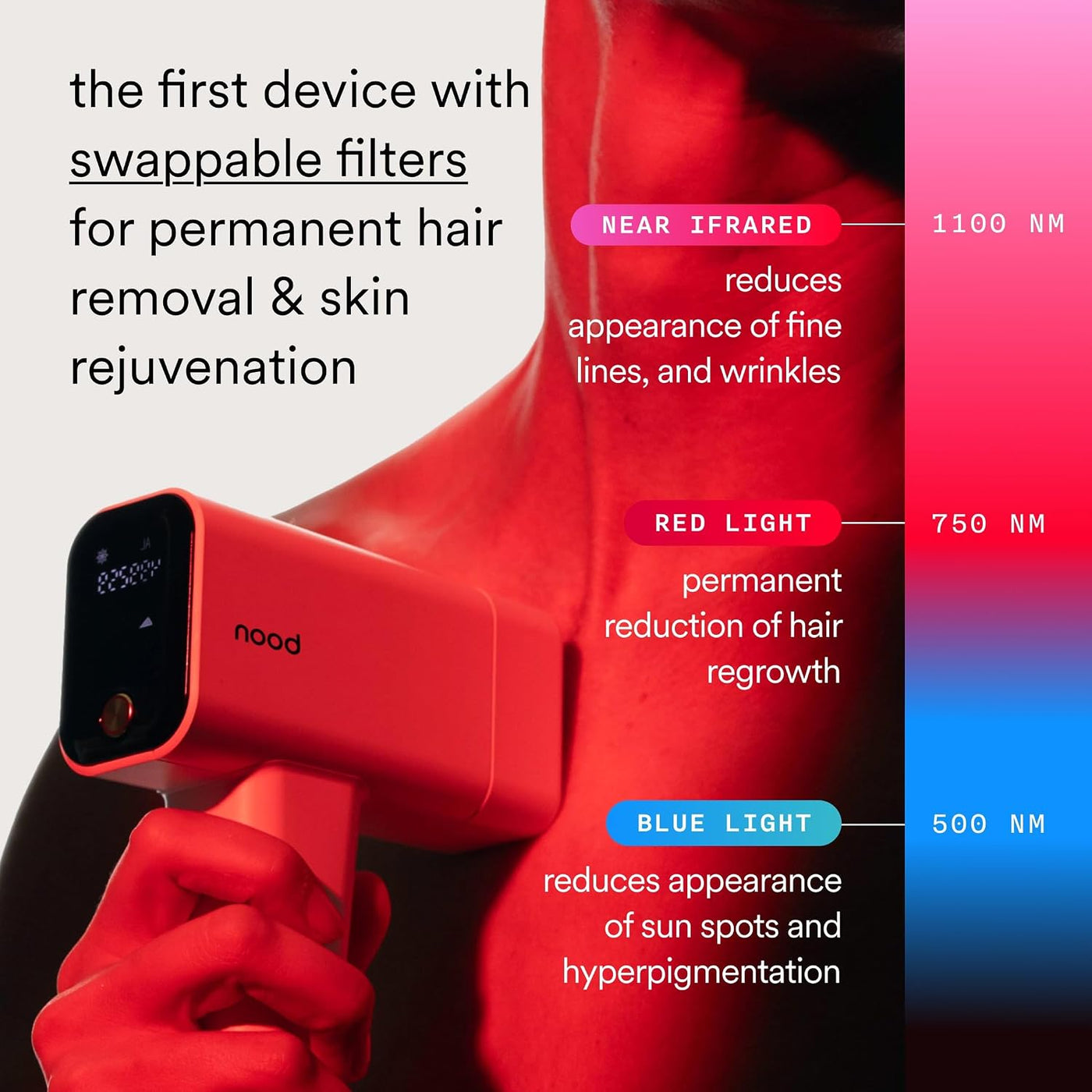 Nood™ NUEVO Flasher Pro \u2014 Dispositivo de depilación láser IPL...