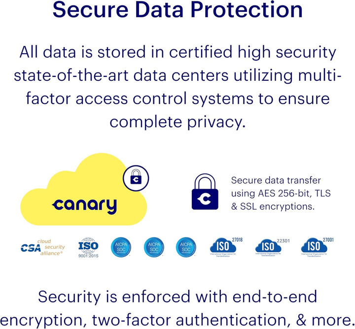 CANARY Cámara de seguridad para interiores: monitorea el hogar, WiF...