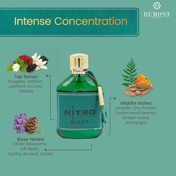 Dumont Nitro Green Eau De Parfum - Fragancia vibrante de fin de sem...