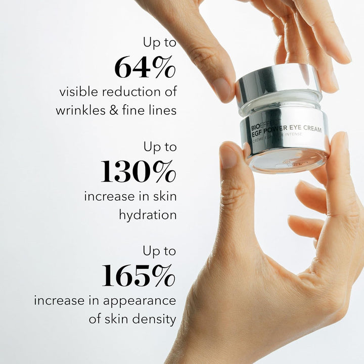 BIOEFFECT EGF Power Eye Cream | Tratamiento intensivo de ojos que d...