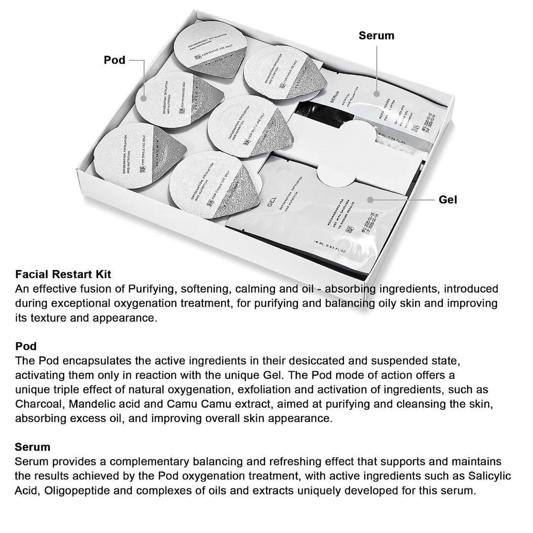Elitzia Kit facial de CO\u2082 - 6 juegos por caja para máquina fac...