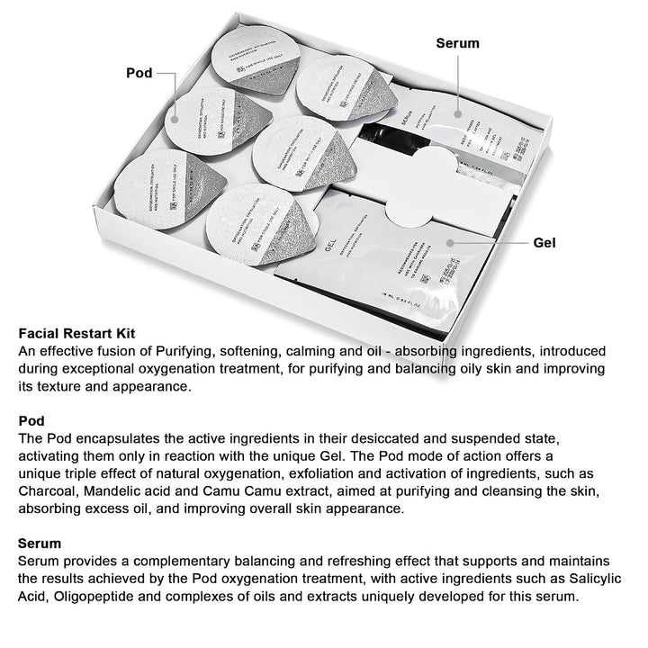 Elitzia Kit facial de CO\u2082 - 6 juegos por caja para máquina fac...