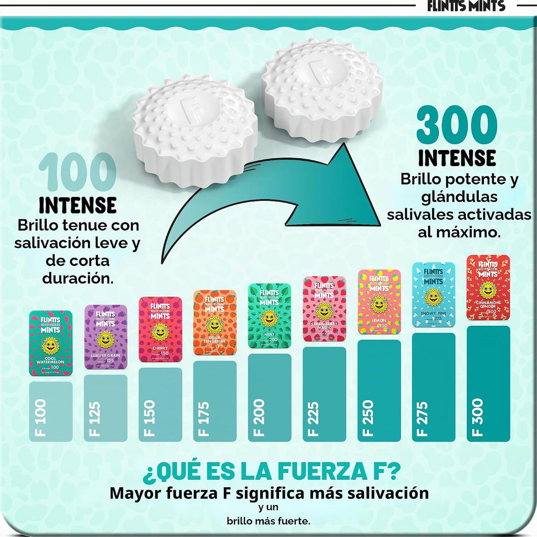 Paquete de Mentas Flintts Después de la Fiesta \u2013 Mentas Bocati...