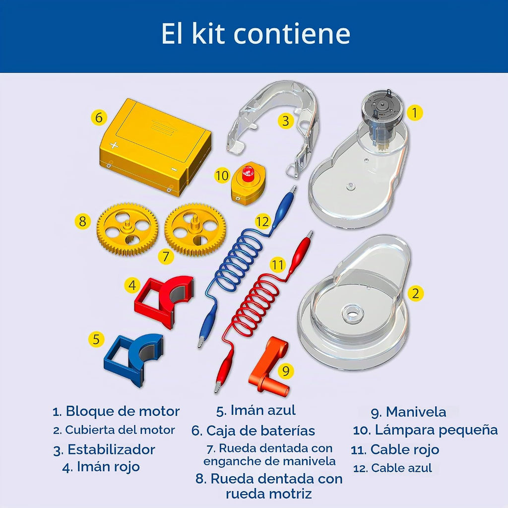 Thames & Kosmos, Motores y generadores