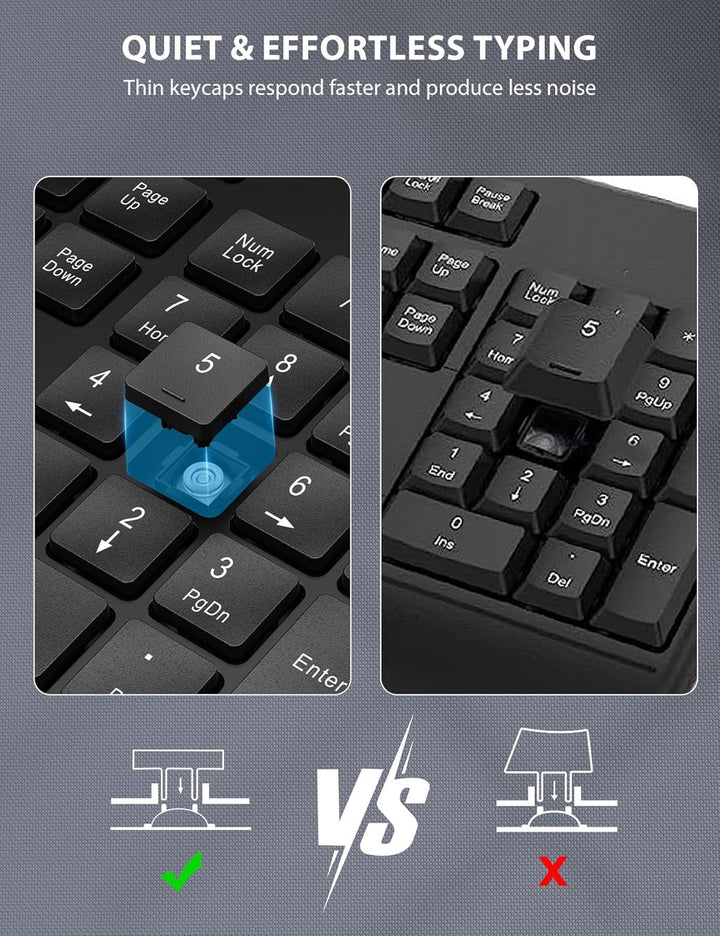 Combo de teclado y mouse inalámbrico - Teclado ergonómico de tamaño...