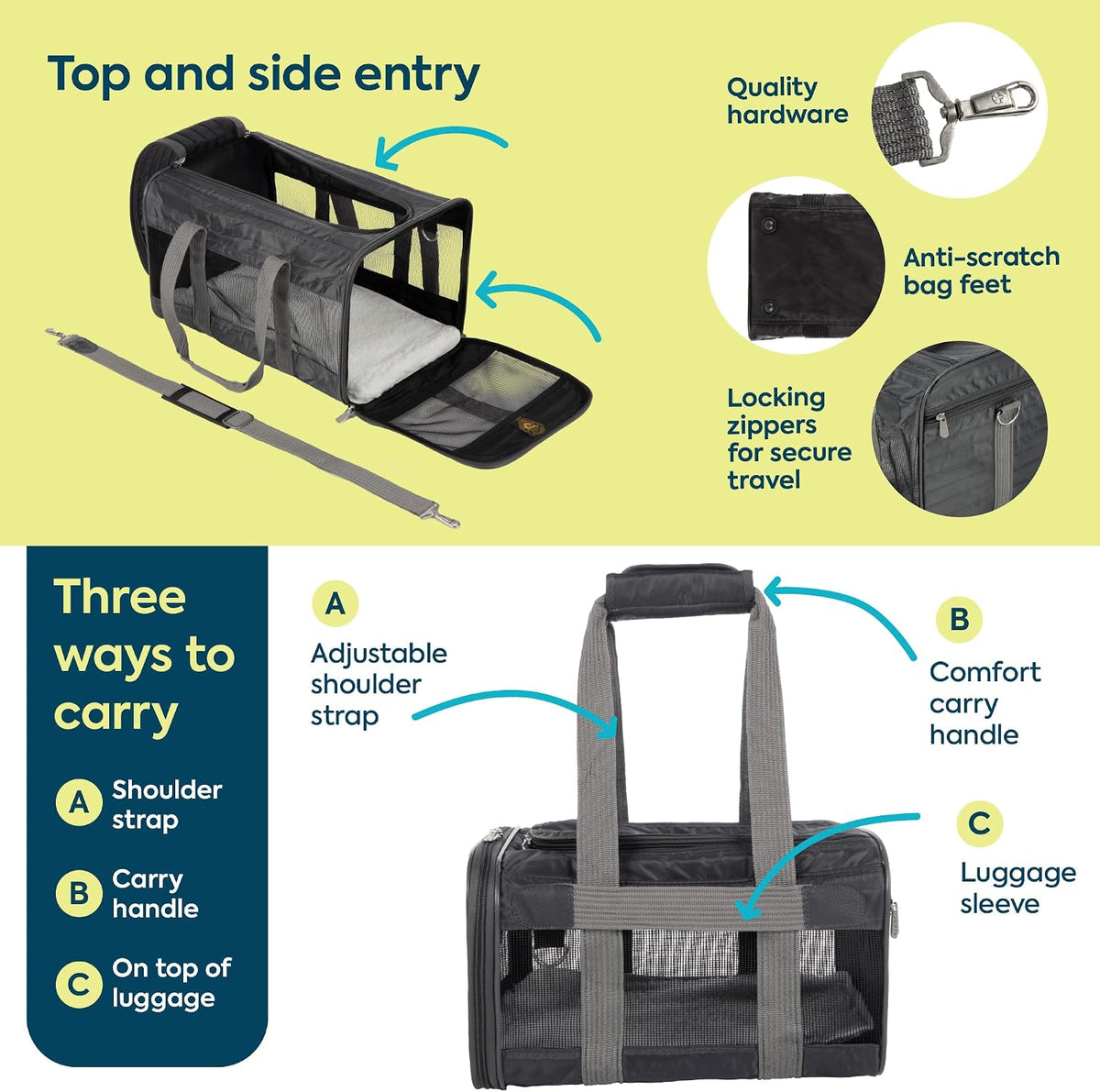 Sherpa Original Deluxe Transportador de Mascotas para Viajes, Aprobado por Aerolíneas y con Garantía a Bordo - Gris Carbón, Mediano
