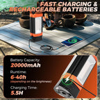 Lámpara SakerPlus Luz de campamento portátil con soporte, luz de trabajo al aire libre de 20000 mAh, 800-3200 lúmenes, altura de 6.1 pies con trípode desmontable, LED regulable de 3300 a 6500 K, linterna de