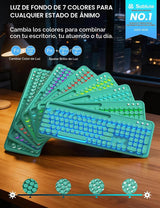 Combo de teclado y mouse inalámbricos: teclado retroiluminado con r...