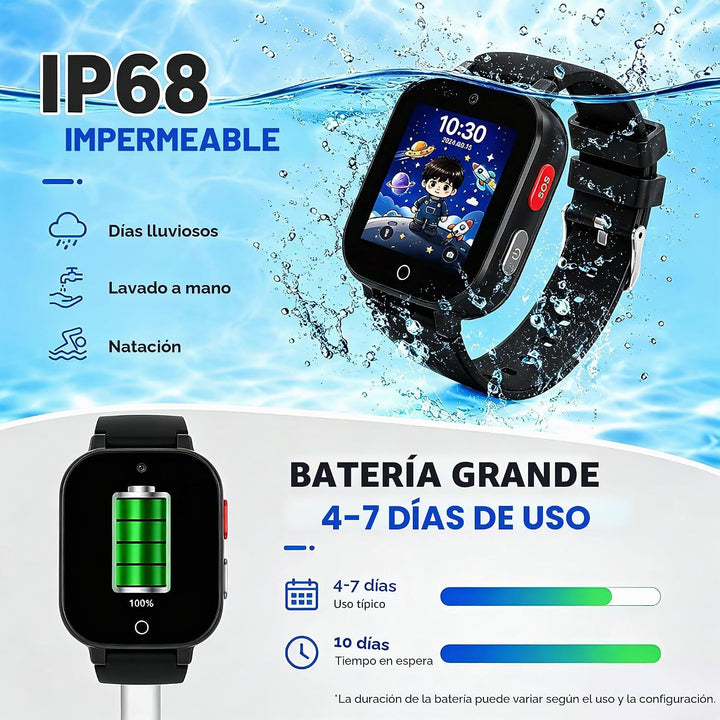DXPICR Reloj inteligente 4G para niños con rastreador GPS, video y...