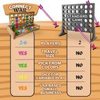 Connect War - Juego de mesa 4 en fila para 2 a 6 jugadores, juegos de madera hechos a mano para juegos familiares y grupales, juego de madera cuatro en una fila