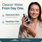 MyHalos® - Cabezal de ducha filtrado, filtro de cabezal de ducha para agua