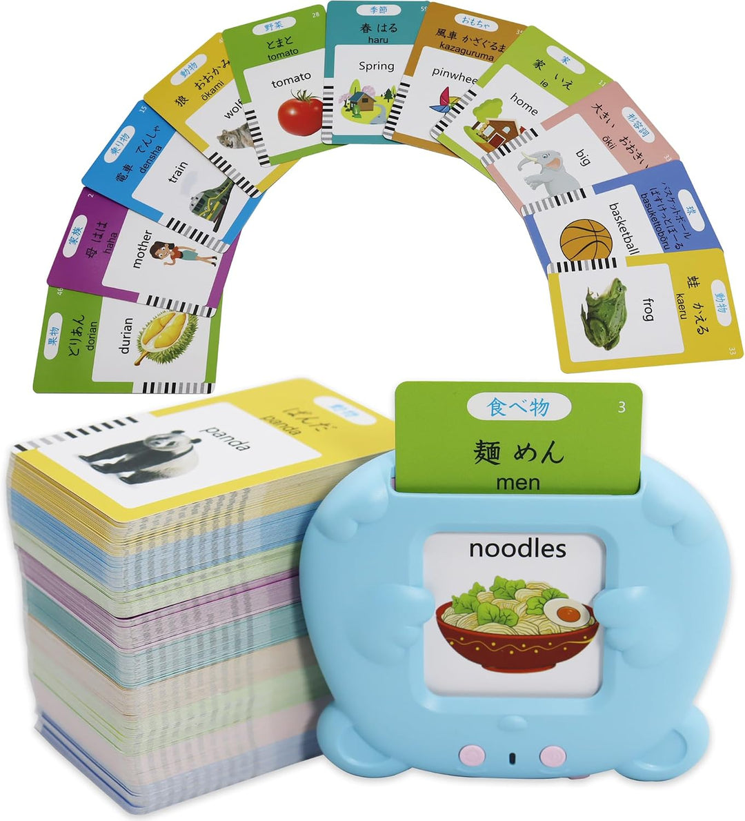 MAYAPHILOS 510 tarjetas flash hablantes en polaco e inglés | Juguet...