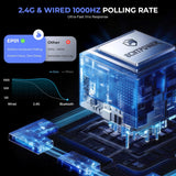 ECHTPower Wireless PC Gaming Controller - Hall Effect Joystick, 2.4...