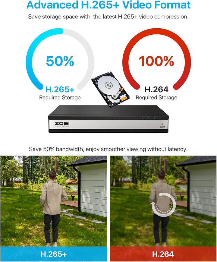 ZOSI Sistema de cámaras de seguridad para el hogar 4K 16CH PoE con...