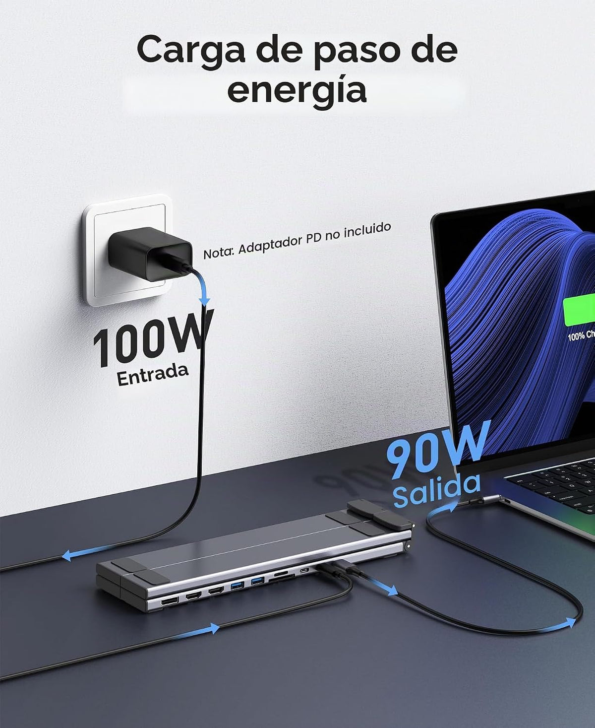 Estación de acoplamiento USB C para laptop 3 monitores 4K a 60Hz, c...